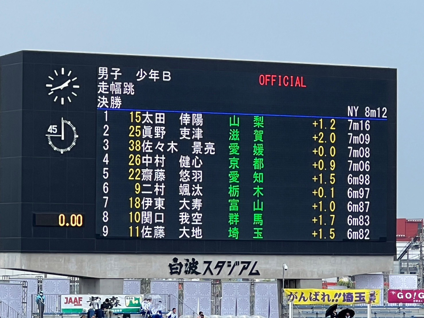 燃ゆる感動かごしま国体2023